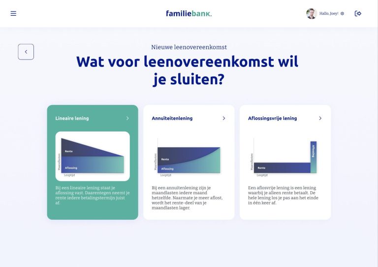Familiehypotheek maken