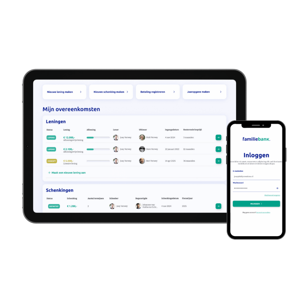 dashboard Familiebank