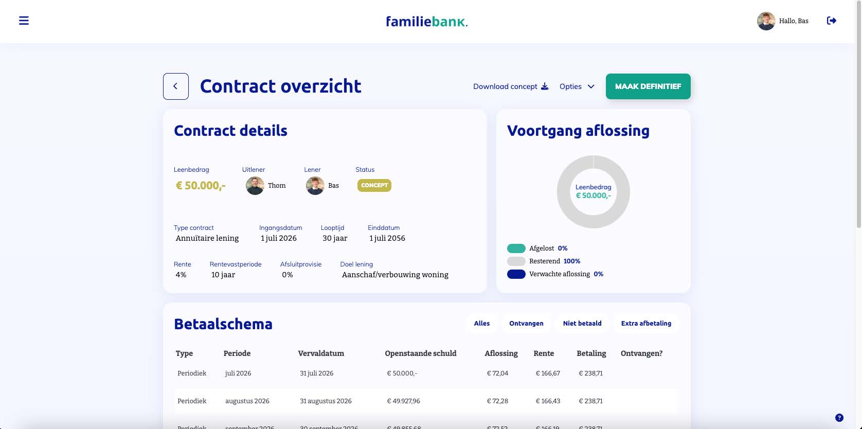 Stap 28: Naar mijn contract