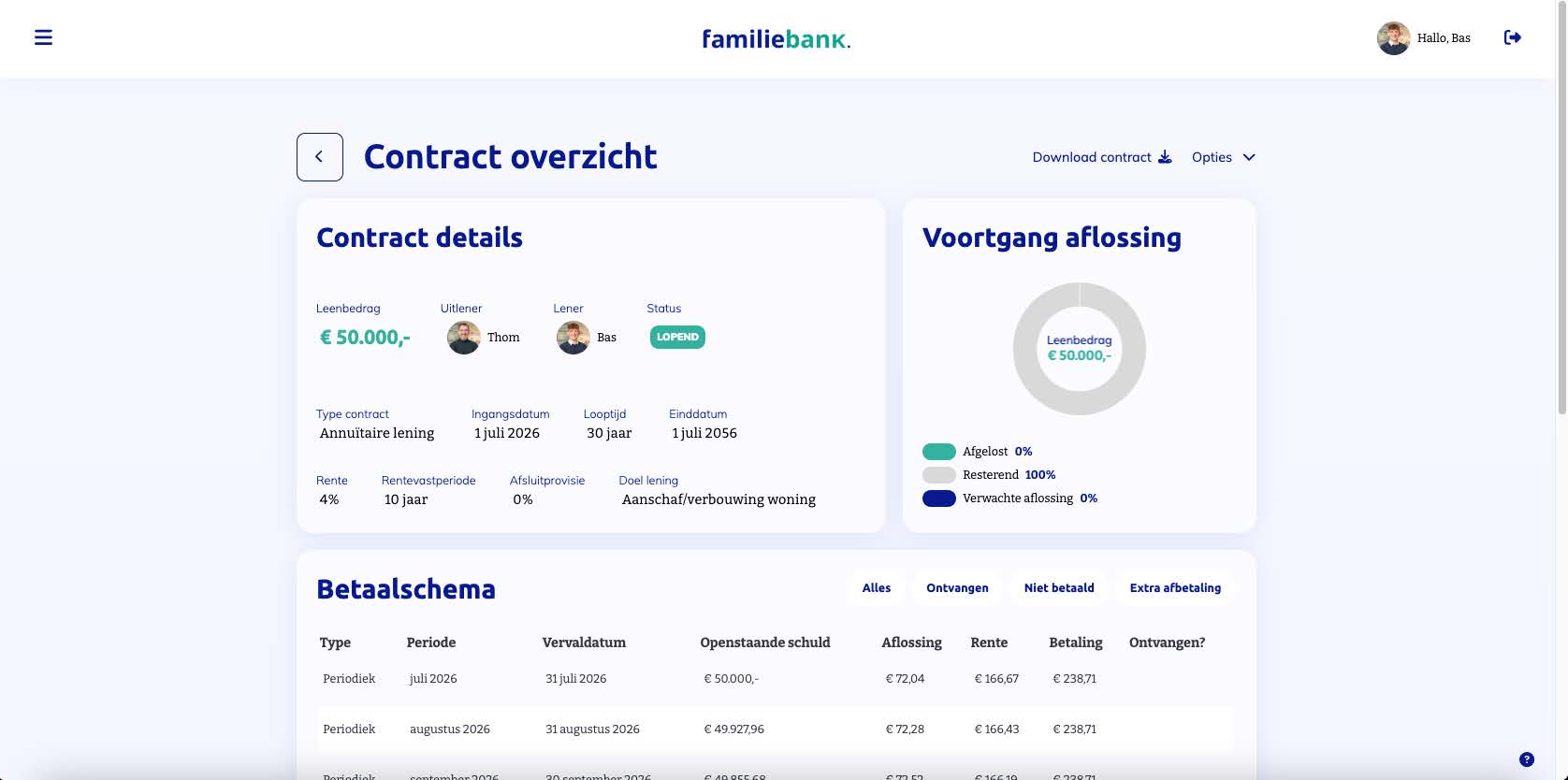 Stap 34: Download en stuur door naar je bank